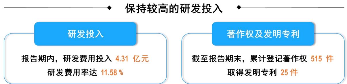 图16