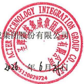 图21