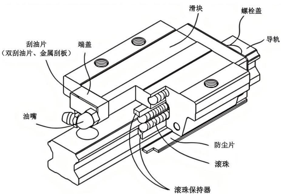 图9