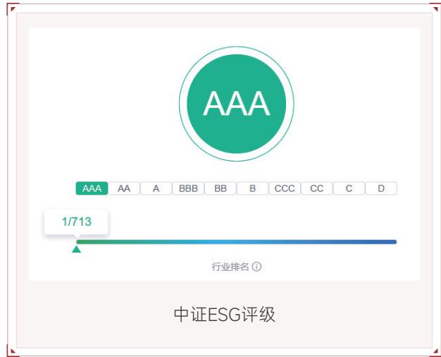 图25
