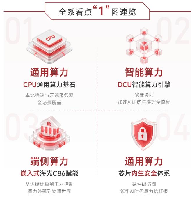 图9