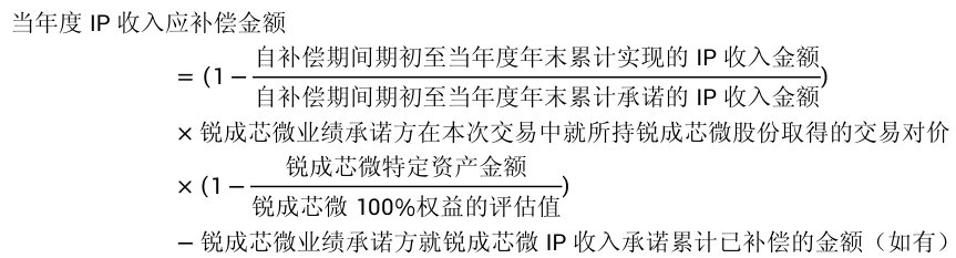 公式