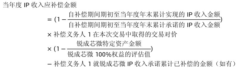 公式