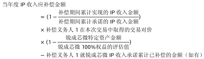公式
