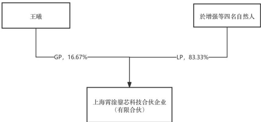 图35