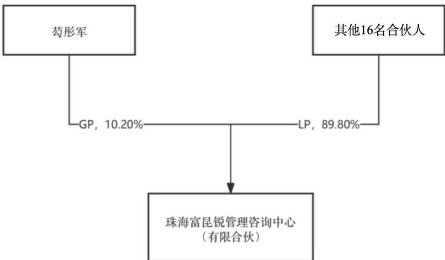 图39