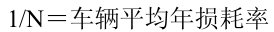 公式