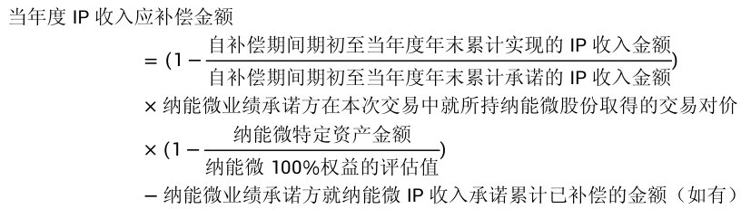 公式