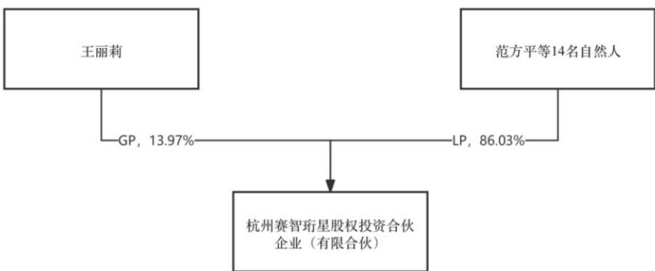 图40