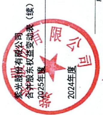 图20