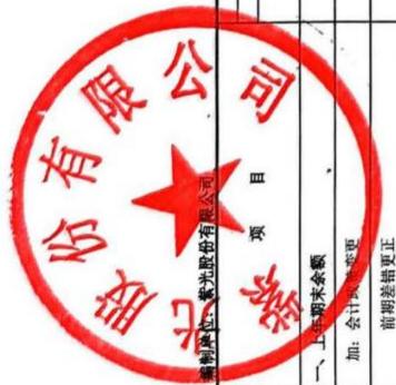 图58