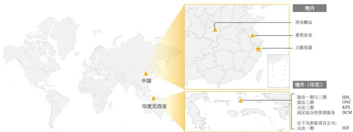 图6