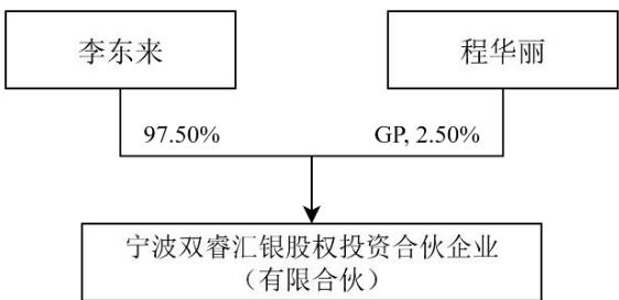 图16