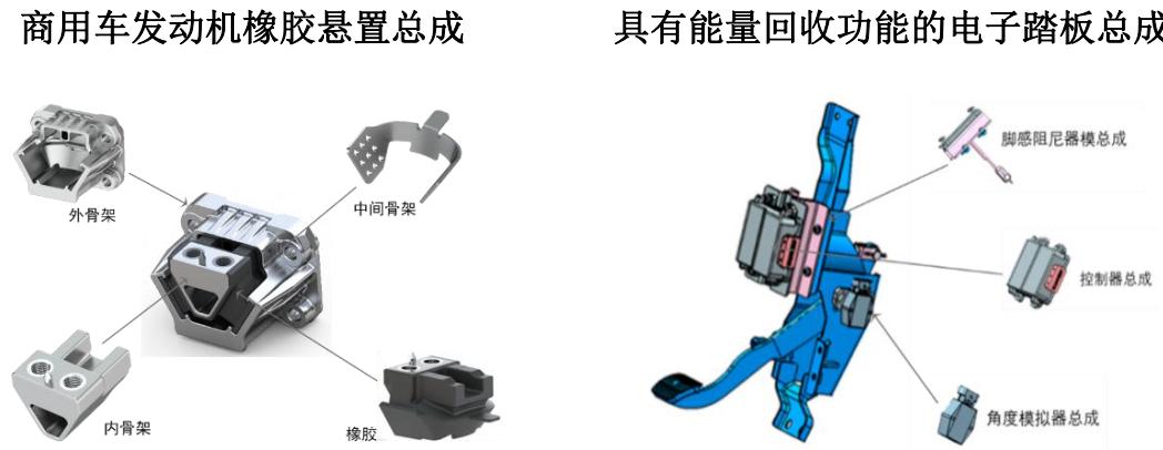 图24