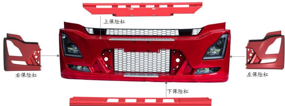 图28