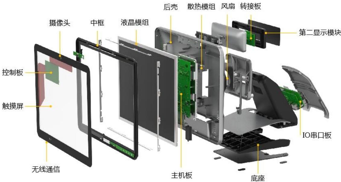 图11