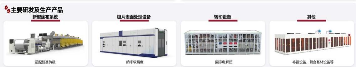 图6