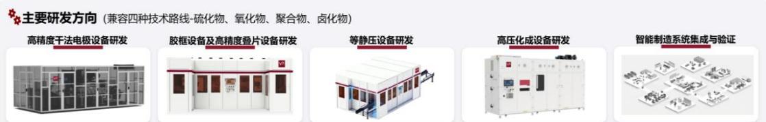 图10