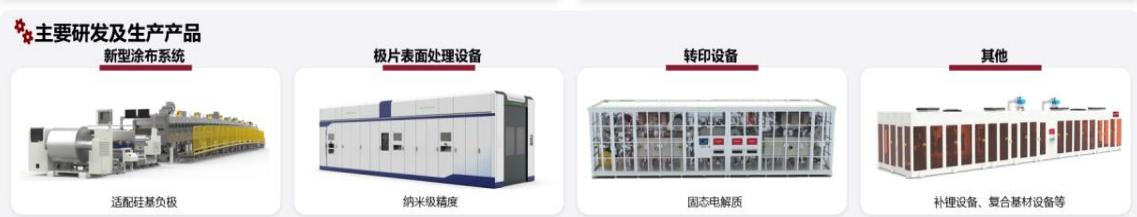 图7