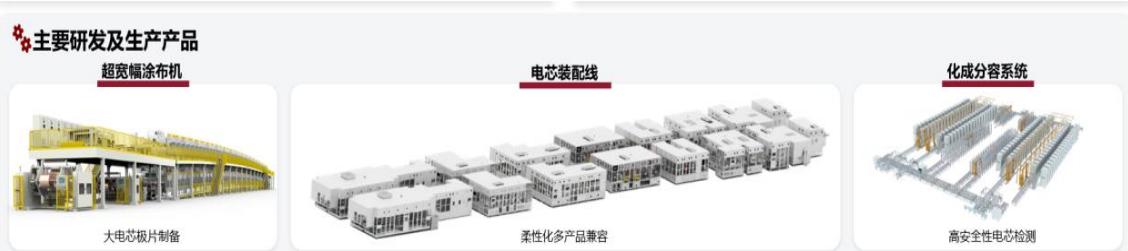 图8