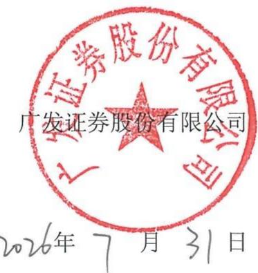 图6