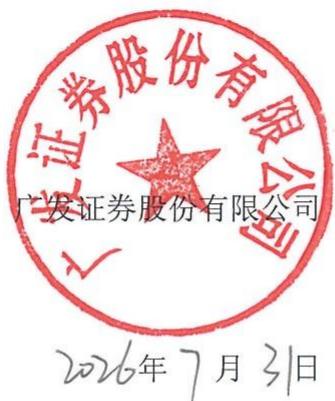图25