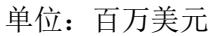 图10