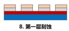 图13