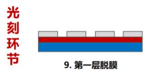 图14