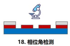 图23
