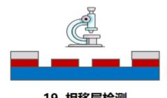 图24