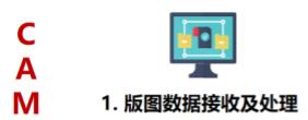图6