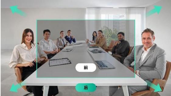 图23