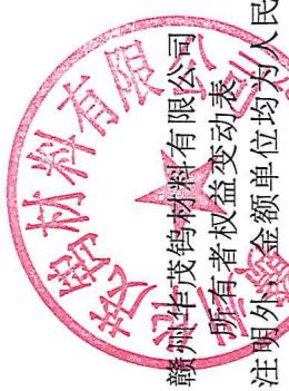 图21
