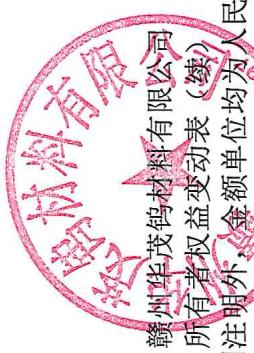 图28