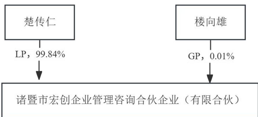 图40