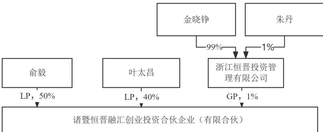 图45