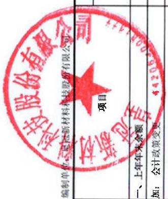 图18