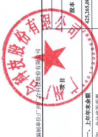 图8