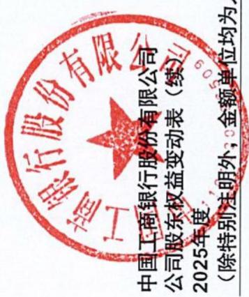 图15