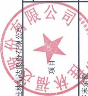 图101