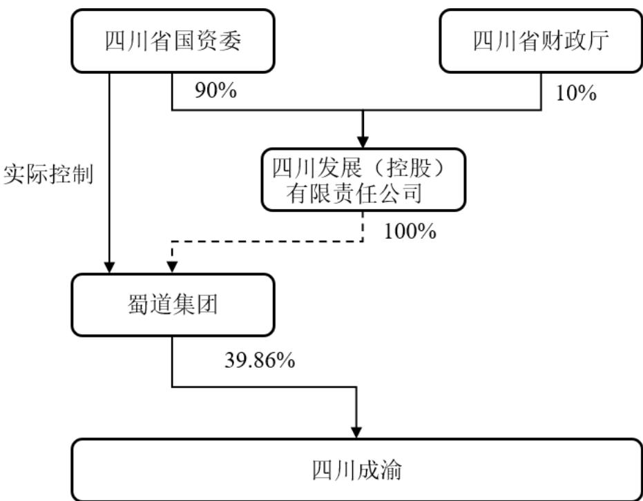 图12