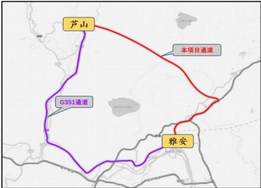 图7