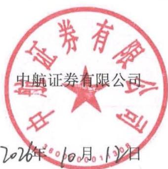 图25
