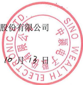 图22