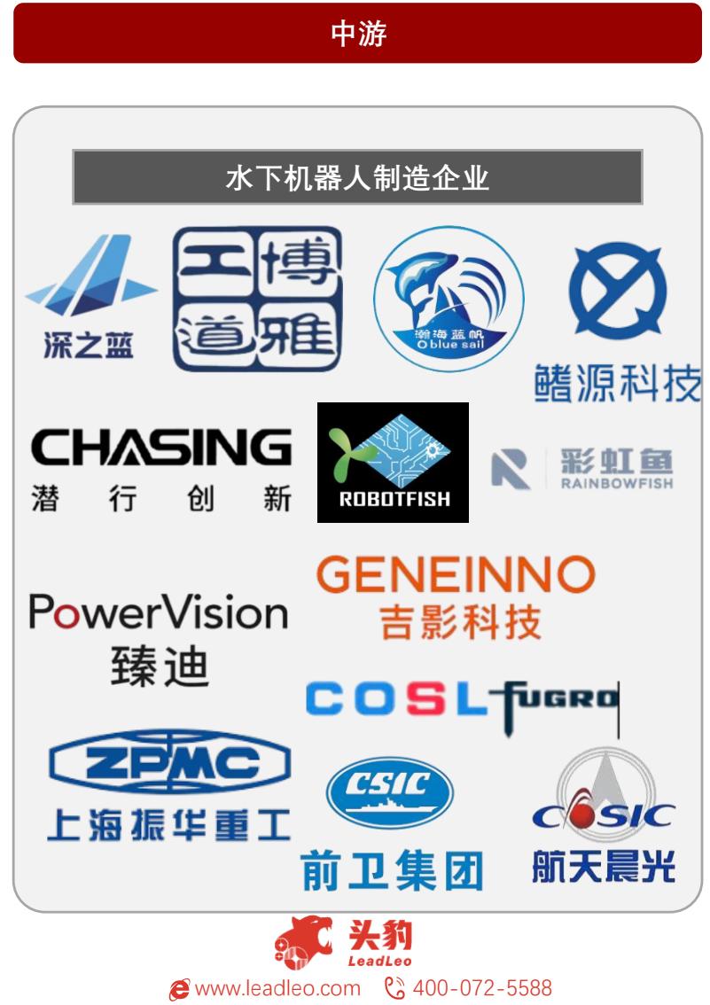 图31