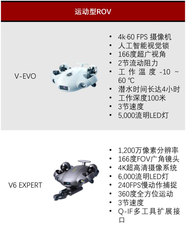 图90