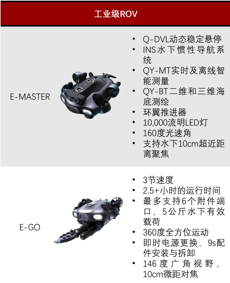 图91
