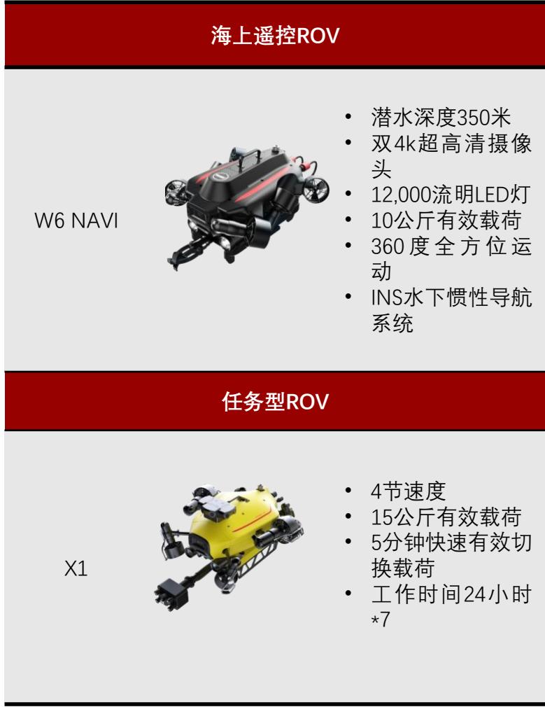 图92