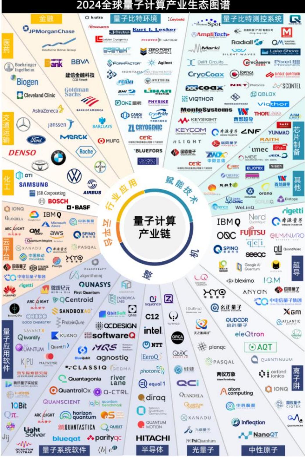 图23